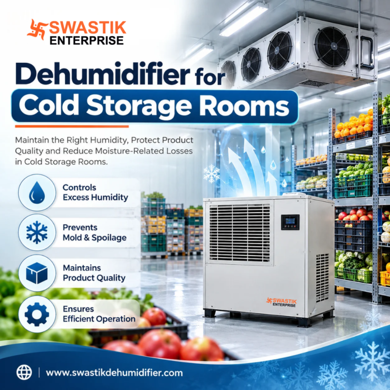 Cold Storage Dehumidifier